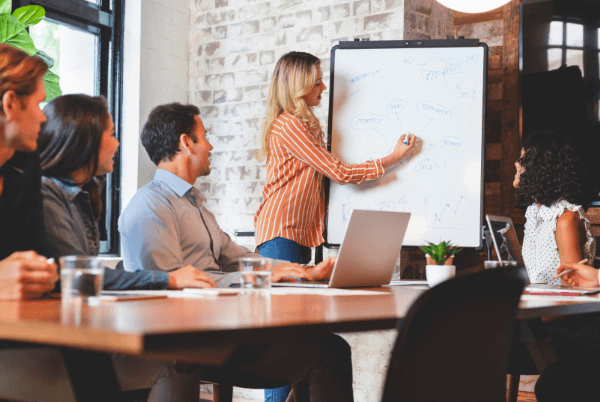 The Benefits of Technology in Team Collaboration