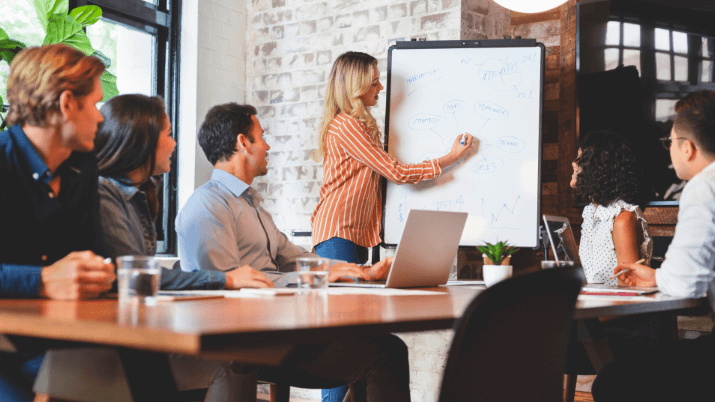 The Benefits of Technology in Team Collaboration